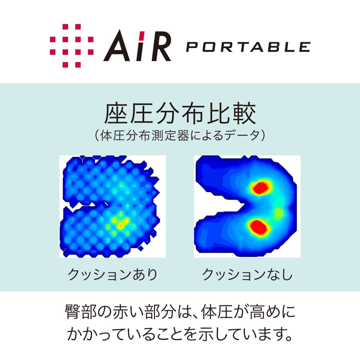 AiR PORTABLE