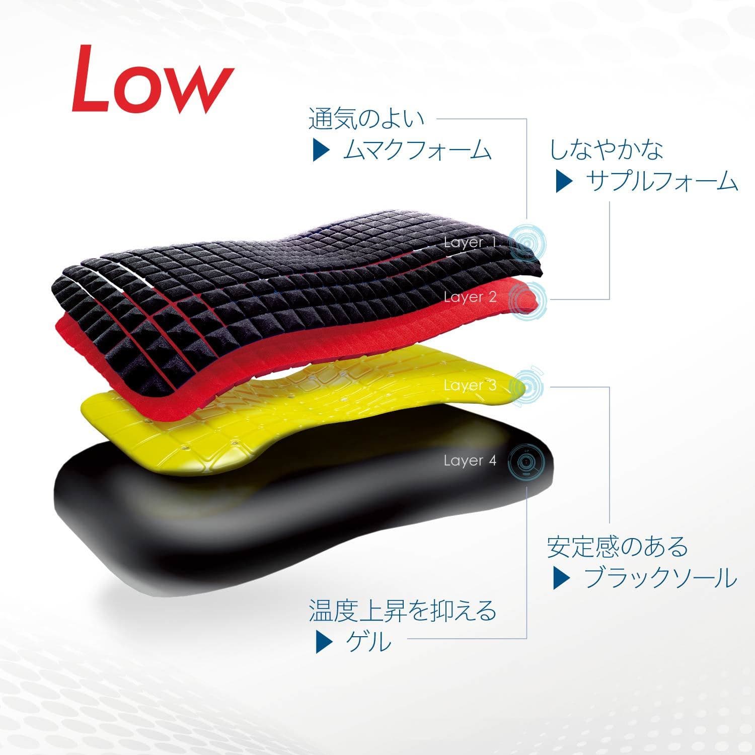 air_4dx_1500px_kouzou_r.jpg